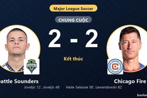 Chia điểm trước Chicago Fire, Seattle Sounders chính thức giành vé vào vòng 1/16