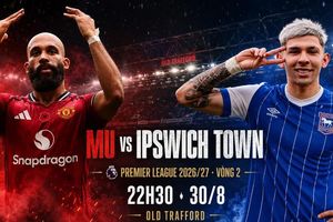 Nhận định MU vs Ipswich, 22h30 ngày 30/8: Giải tỏa sức ép