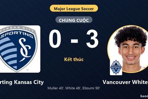 Thắng đậm Sporting Kansas City, Vancouver Whitecaps giữ vững ngôi đầu và giành vé đi tiếp