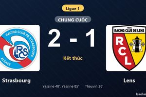 Thống kê trận đấu Strasbourg 2-1 Lens: Strasbourg ngược dòng ngoạn mục