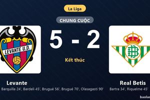Thống kê trận đấu Levante 5-2 Real Betis: Levante thắng đậm thuyết phục