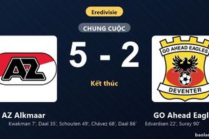 Thống kê trận đấu AZ Alkmaar 5-2 GO Ahead Eagles: AZ Alkmaar thắng đậm thuyết phục