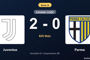 Thống kê trận đấu Juventus 2-0 Parma: T. Koopmeiners tỏa sáng, Juventus giành trọn 3 điểm