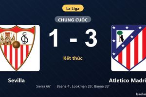 Thống kê trận đấu Sevilla 1-3 Atletico Madrid: A. Baena tỏa sáng, Atletico Madrid giành trọn 3 điểm