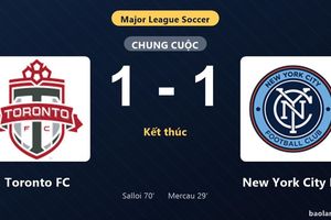 Thống kê trận đấu Toronto FC 1-1 New York City FC: Hai đội chia điểm