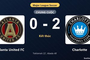 Thống kê trận đấu Atlanta United FC 0-2 Charlotte: L. Abada tỏa sáng, Charlotte giành trọn 3 điểm