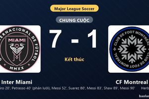 Thống kê trận đấu Inter Miami 7-1 CF Montreal: Inter Miami thắng đậm thuyết phục