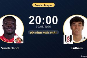 TRỰC TIẾPTrực tiếp Sunderland vs Fulham: Hết hiệp 1, hòa 0-0