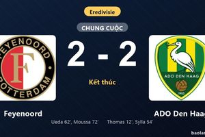 Thống kê trận đấu Feyenoord 2-2 ADO Den Haag: Màn rượt đuổi tỷ số mãn nhãn