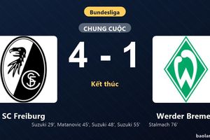 Thống kê trận đấu SC Freiburg 4-1 Werder Bremen: SC Freiburg thắng đậm thuyết phục