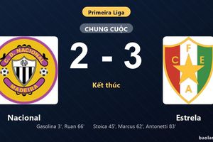 Thống kê trận đấu Nacional 2-3 Estrela: Estrela ngược dòng ngoạn mục