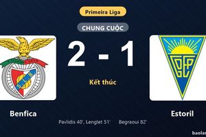 Thống kê trận đấu Benfica 2-1 Estoril: C. Lenglet tỏa sáng, Benfica giành trọn 3 điểm