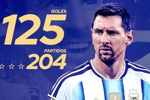 Lionel Messi và những điều tốt đẹp nhất dành cho bóng đá Argentina