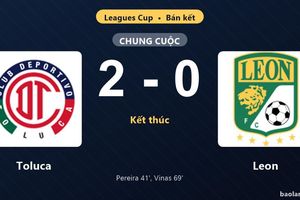 Thống kê trận đấu Toluca 2-0 Leon: F. Vinas tỏa sáng, Toluca giành vé vào chung kết