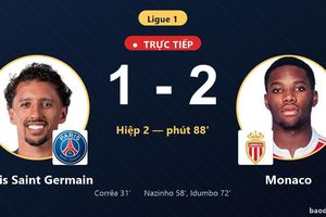 TRỰC TIẾPTrực tiếp Paris Saint Germain vs Monaco: Monaco vượt lên dẫn trước