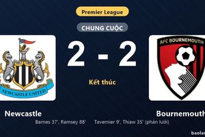 Thống kê trận đấu Newcastle 2-2 Bournemouth: Màn rượt đuổi tỷ số mãn nhãn