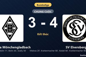 Thống kê trận đấu Borussia Mönchengladbach 3-4 SV Elversberg: SV Elversberg ngược dòng ngoạn mục