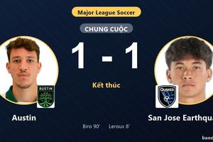 Austin chia điểm San Jose Earthquakes, cả hai đội cùng giành vé vào vòng 1/16