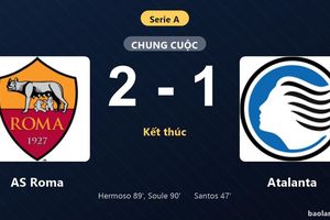 Thống kê trận đấu AS Roma 2-1 Atalanta: AS Roma ngược dòng ngoạn mục