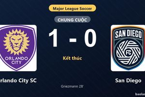 Thống kê trận đấu Orlando City SC 1-0 San Diego: Antoine Griezmann tỏa sáng, Orlando City SC giành trọn 3 điểm