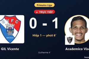 TRỰC TIẾPTrực tiếp GIL Vicente vs Academico Viseu: Academico Viseu mở tỷ số