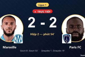TRỰC TIẾPTrực tiếp Marseille vs Paris FC: Marseille gỡ hòa 2-2