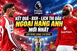 Bảng xếp hạng Ngoại hạng Anh mới nhất: Man City và Arsenal cùng 9 điểm