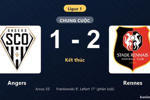 Thống kê trận đấu Angers 1-2 Rennes: Przemysław Frankowski tỏa sáng, Rennes giành trọn 3 điểm