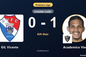 Thua sát nút Academico Viseu, GIL Vicente lỡ cơ hội bứt phá trên bảng xếp hạng