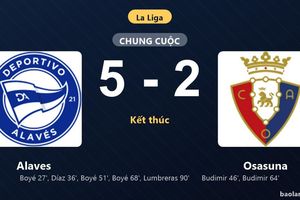 Thống kê trận đấu Alaves 5-2 Osasuna: Alaves thắng đậm thuyết phục