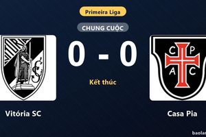 Thống kê trận đấu Vitória SC 0-0 Casa Pia: Trận hòa không bàn thắng
