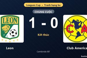 Thống kê trận đấu Leon 1-0 Club America: Diber Cambindo tỏa sáng, Leon giành hạng ba chung cuộc