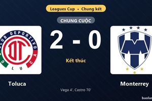 Thống kê trận đấu Toluca 2-0 Monterrey: Hélio Júnio Nunes de Castro tỏa sáng, Toluca lên ngôi vô địch