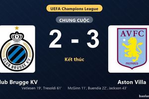 Thống kê trận đấu Club Brugge KV 2-3 Aston Villa: Nicolas Jackson tỏa sáng, Aston Villa giành trọn 3 điểm