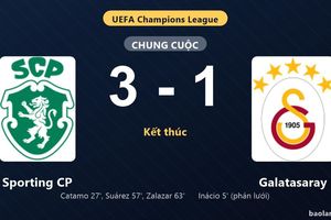Thống kê trận đấu Sporting CP 3-1 Galatasaray: Sporting CP ngược dòng ngoạn mục