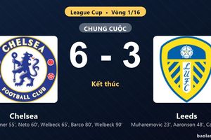 Thống kê trận đấu Chelsea 6-3 Leeds: Chelsea ngược dòng ngoạn mục, giành vé vào vòng 1/8