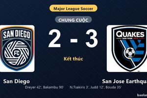 Thống kê trận đấu San Diego 2-3 San Jose Earthquakes: Ousseni Bouda tỏa sáng, San Jose Earthquakes giành trọn 3 điểm