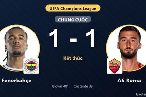 Fenerbahçe cầm chân AS Roma trong ngày ra quân Champions League