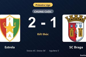 Thống kê trận đấu Estrela 2-1 SC Braga: Estrela ngược dòng ngoạn mục