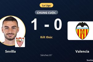 Hạ Valencia 1-0, Sevilla áp sát top đầu khiến đối thủ chìm sâu đáy bảng