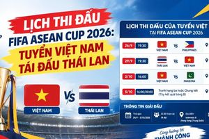 Lịch thi đấu FIFA ASEAN Cup 2026: Tuyển Việt Nam tái đấu Thái Lan