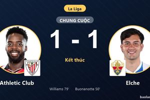 Chia điểm 1-1, Athletic Club lỡ đà vươn cao còn Elche tiếp tục chìm dưới đáy bảng