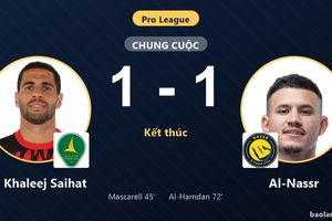 Bị Al Khaleej Saihat cầm hòa 1-1, Al-Nassr lỡ đà bứt phá top 4