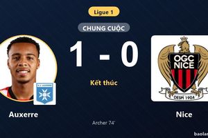 Hạ Nice, Auxerre thắp lại hy vọng dù cả hai vẫn chôn chân ở nhóm cuối