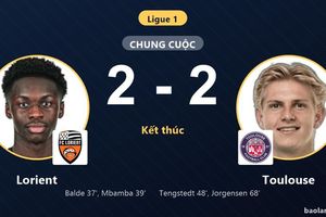 Hòa kịch tính Lorient 2-2, Toulouse vẫn chôn chân ở nhóm cầm đèn đỏ