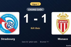 Thống kê trận đấu Strasbourg 1-1 Monaco: Hai đội chia điểm