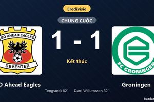 Thống kê trận đấu GO Ahead Eagles 1-1 Groningen: Hai đội chia điểm