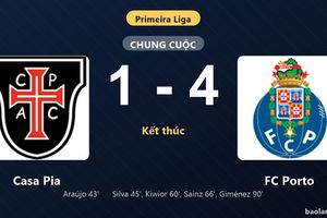 Thống kê trận đấu Casa Pia 1-4 FC Porto: FC Porto ngược dòng ngoạn mục