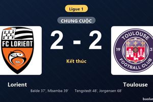 Thống kê trận đấu Lorient 2-2 Toulouse: Màn rượt đuổi tỷ số mãn nhãn