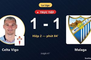 TRỰC TIẾPTrực tiếp Celta Vigo vs Malaga: Malaga gỡ hòa 1-1